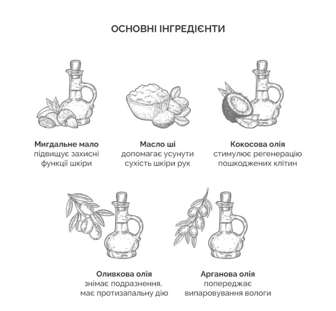 Збережи свої руки з кремом Небесний мускус Needly розміром 30 мл на agon-v.com.ua