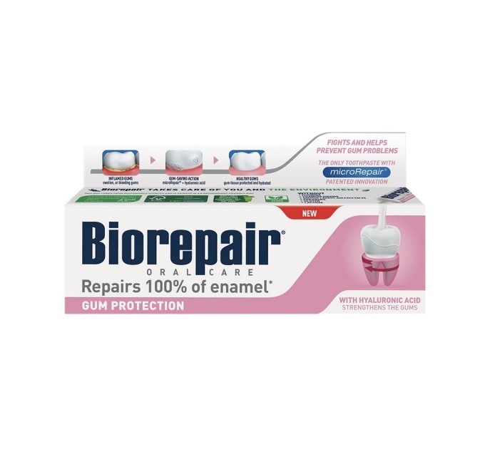 Зубная паста Защита десен BioRepair 75 мл (8017331054192)