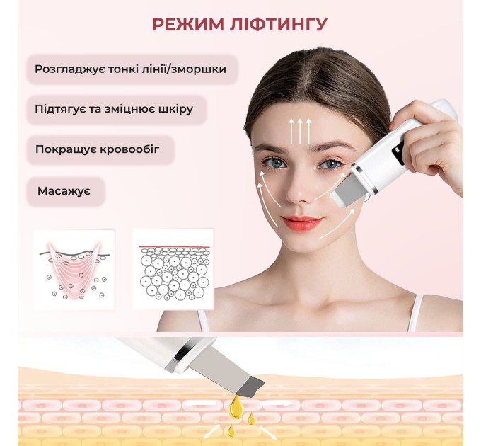 Эффективная чистка лица с помощью Ultrasonic Skin Scrubber С3