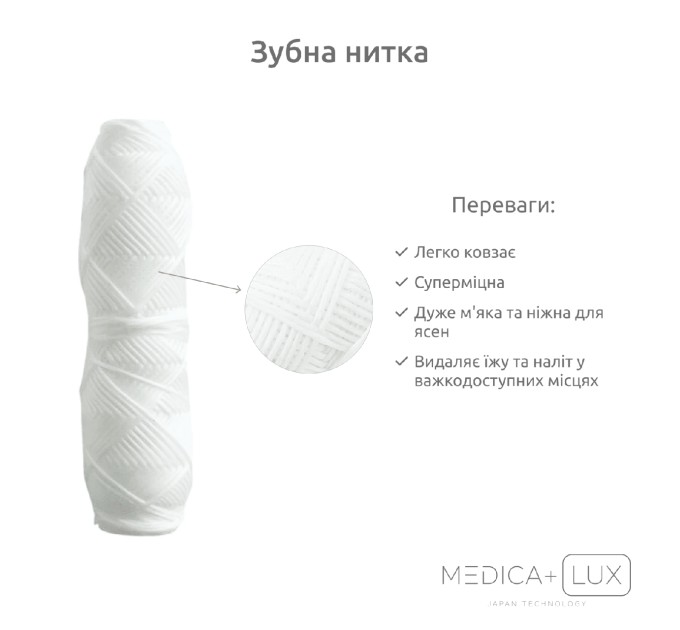 Улучшенная зубная нить Medica+ Dental FLoss 2.0 - идеальный выбор для здоровья вашей полости рта