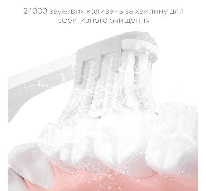 Улучшите свою улыбку с звуковой зубной щеткой Medica+ ProBrush 7.0 Compact (Silver)