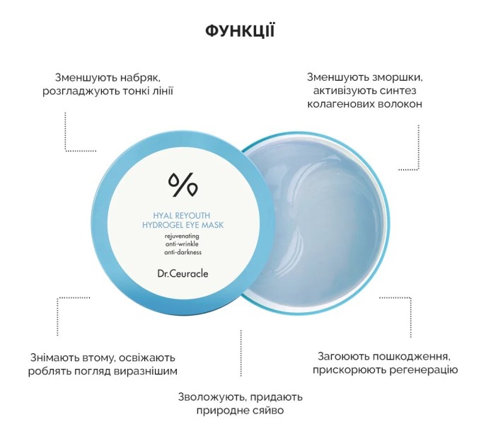 Увлажняющие гидрогелевые патчи Dr. Ceuracle: 60 шт.