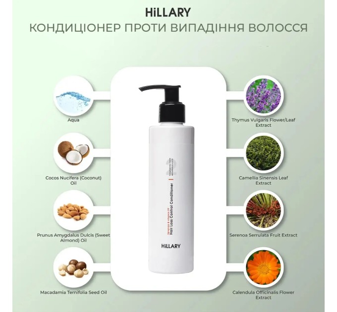 Кондиционер против выпадения волос: Hillary Serenoa & РР Hair Loss Control