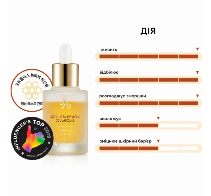 Сыворотка с прополисом Dr. Ceuracle Royal Vita Propolis 33 - королевское увлажнение для кожи.