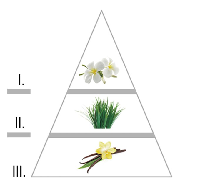 Изысканный аромат LAROME 50F Narcisos 20 мл – идеальный выбор для женщин