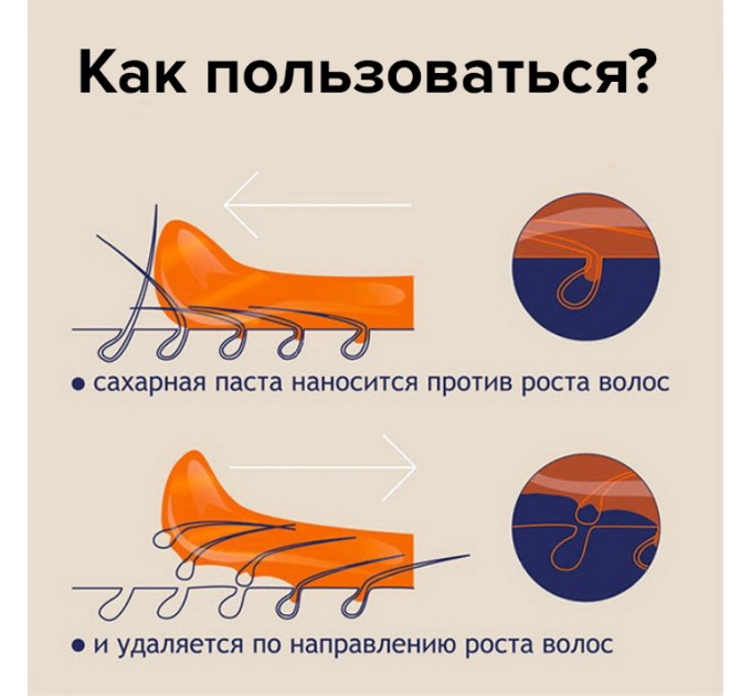 Milagro Жесткая сахарная паста для шугаринга в удобной упаковке 700 г (n-358)