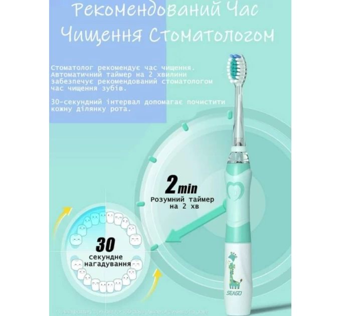 Зручна дитяча зубна щітка Urbanclean зі світловими насадками та розумним таймером - оберігайте зуби вашої дитини!