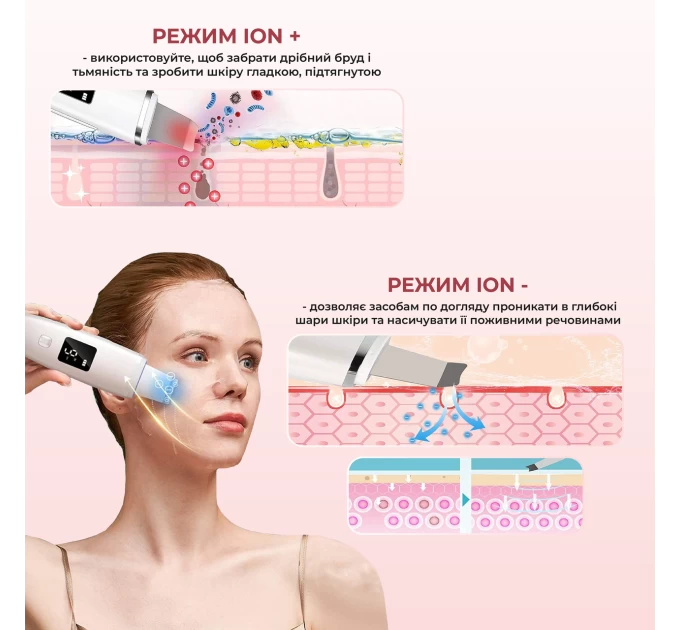 Эффективная чистка лица с помощью Ultrasonic Skin Scrubber С3