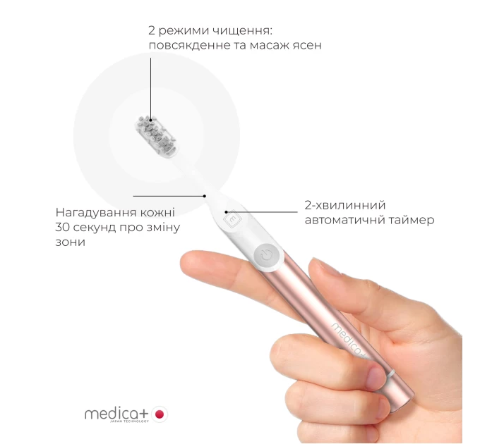 Звуковая зубная щетка Medica+ ProBrush 7.0 Compact (Pink) - эффективный уход за зубами