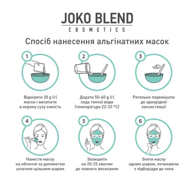 Маска с мёдом Joko Blend для кожи - увлажнение и питание